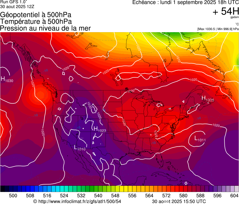 image modeles meteo