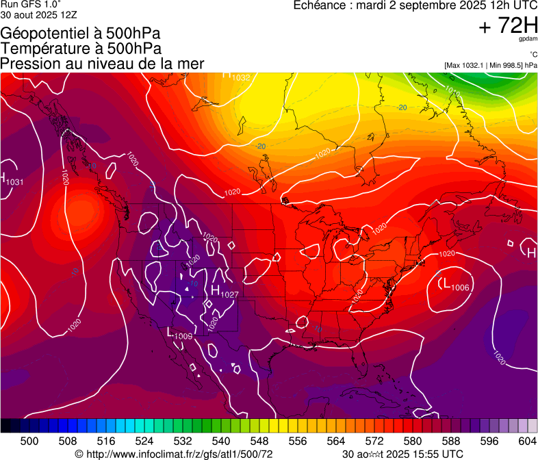 image modeles meteo