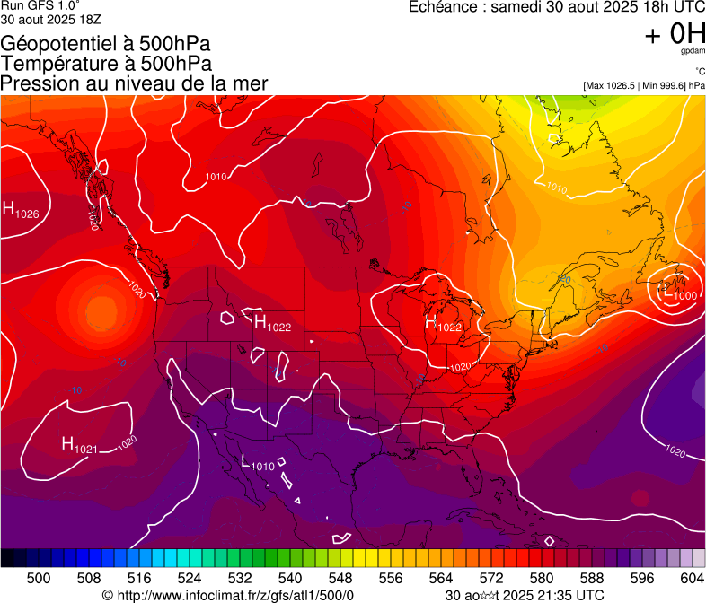 image modeles meteo