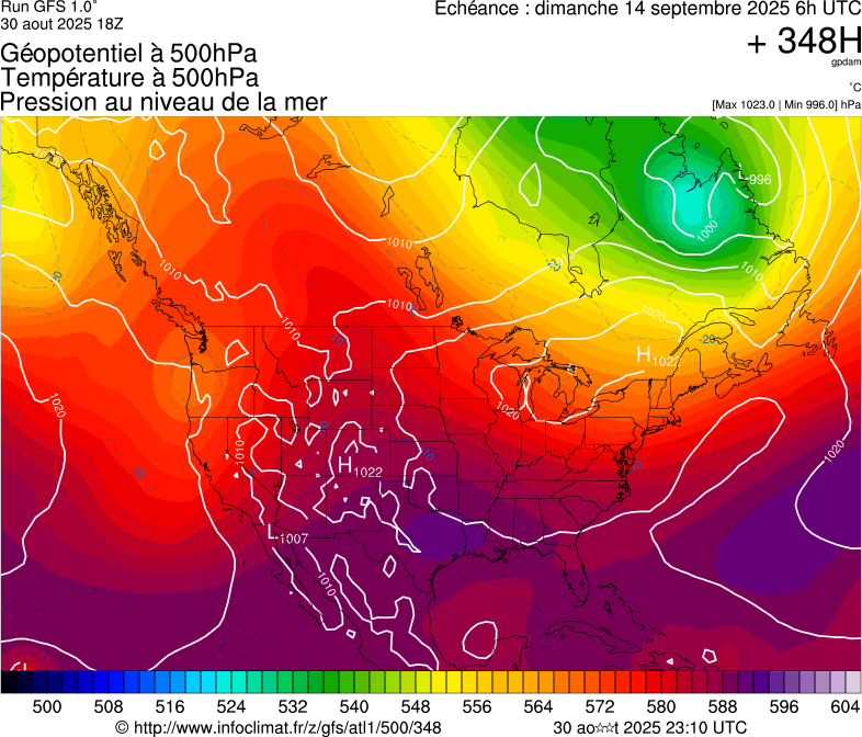 image modeles meteo