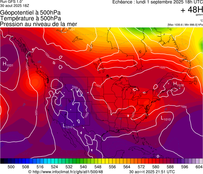 image modeles meteo