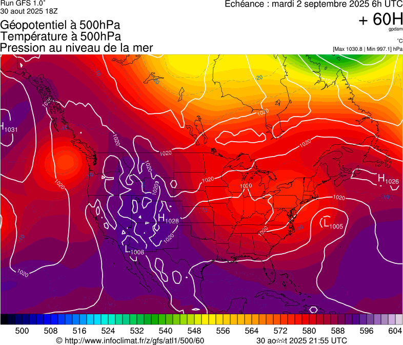 image modeles meteo