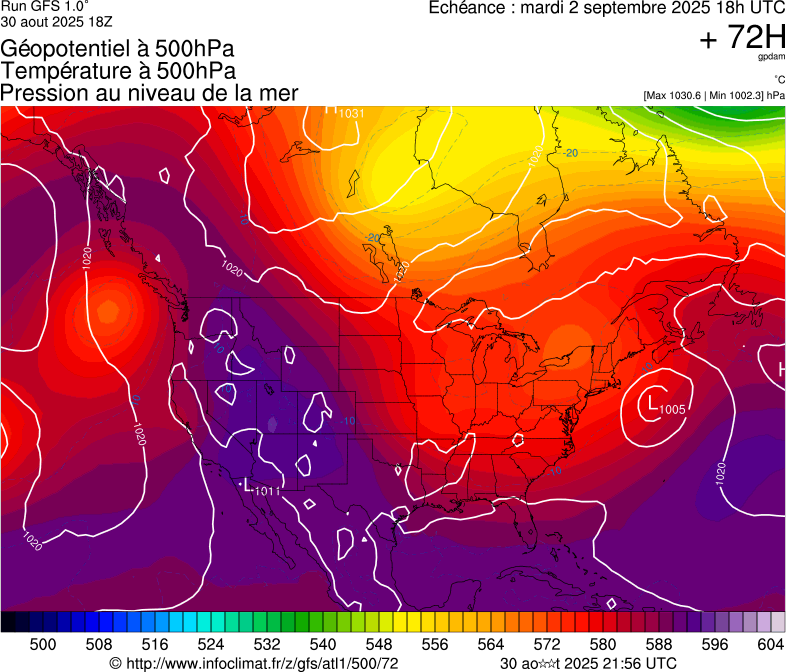 image modeles meteo