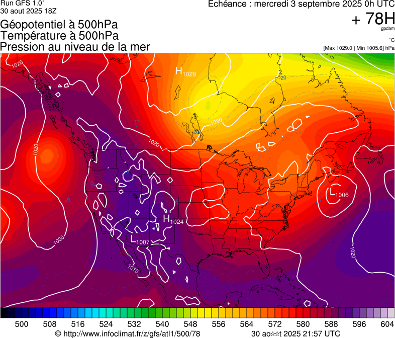 image modeles meteo