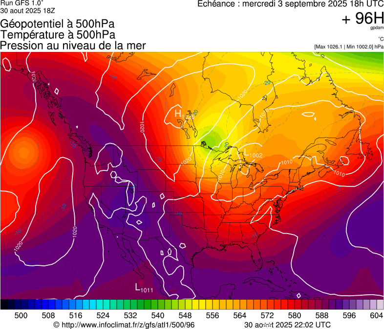 image modeles meteo