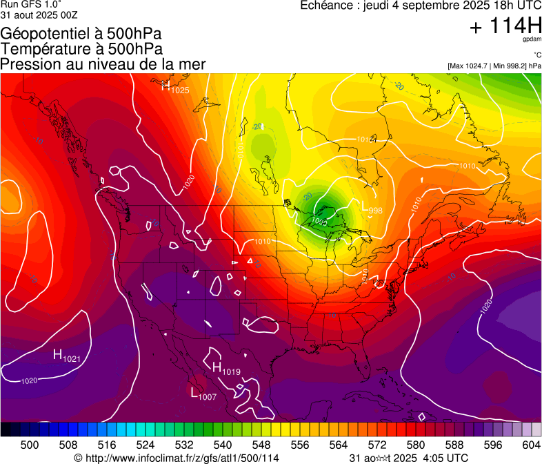 image modeles meteo