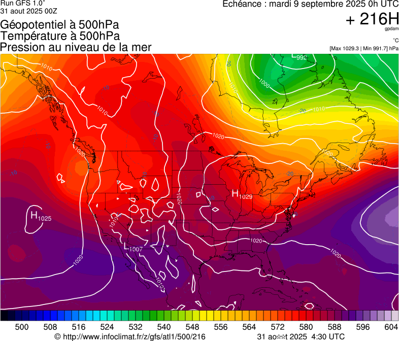 image modeles meteo