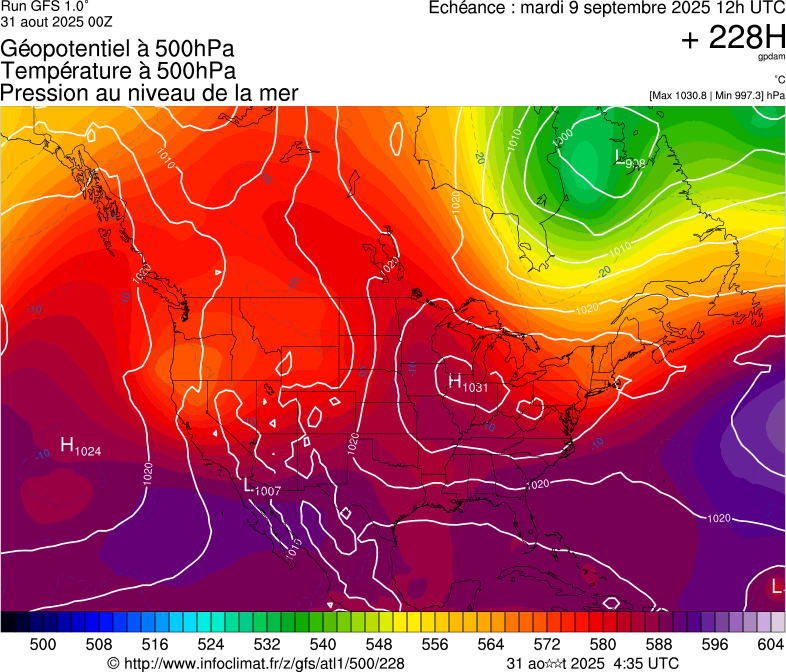 image modeles meteo