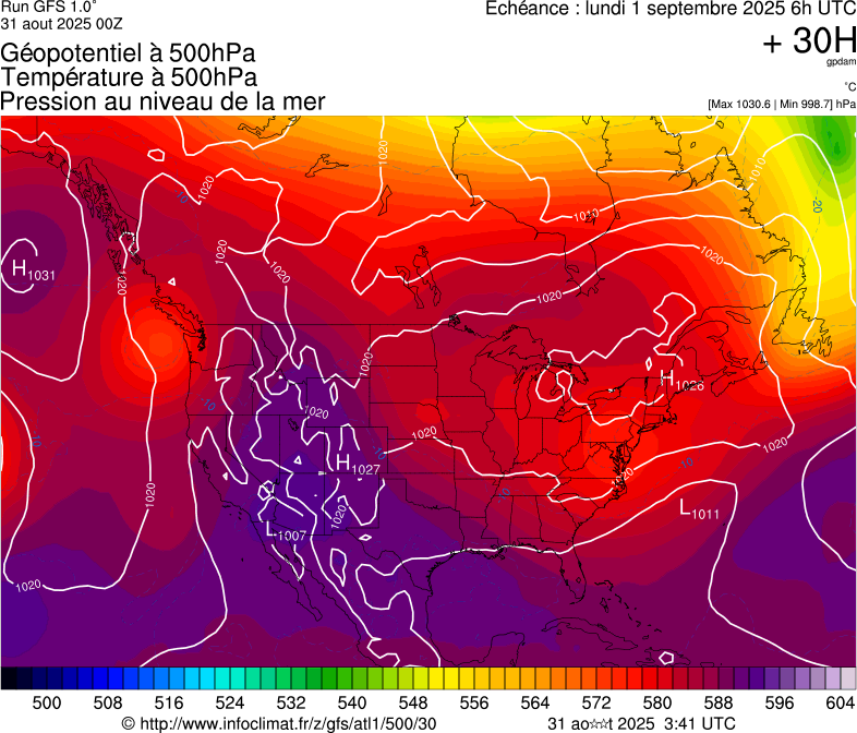 image modeles meteo