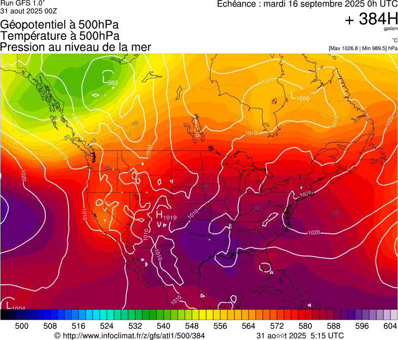 image modeles meteo