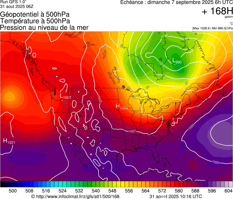 image modeles meteo