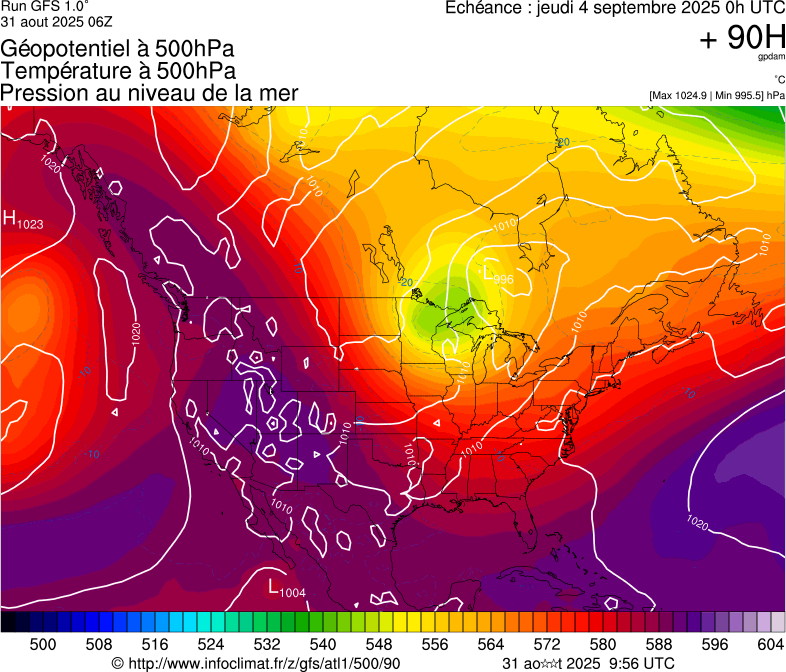 image modeles meteo