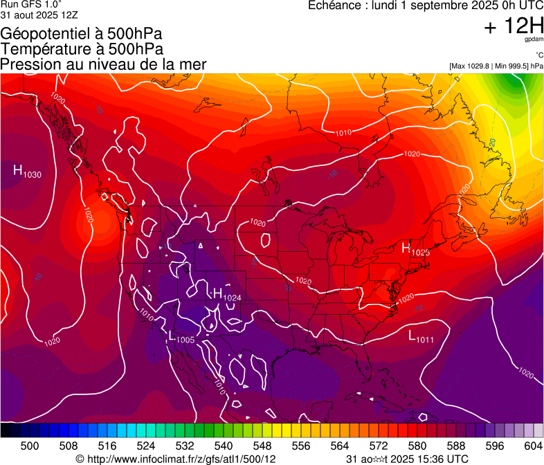 image modeles meteo