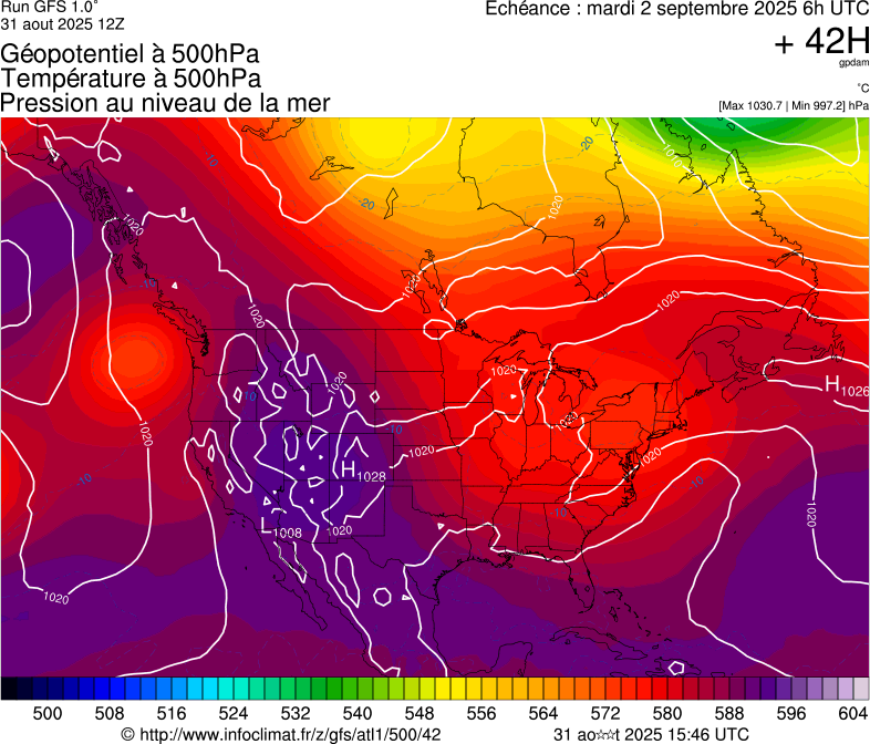 image modeles meteo