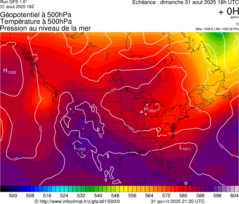 image modeles meteo