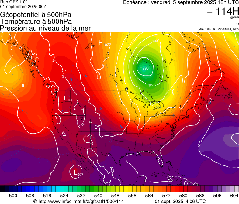 image modeles meteo