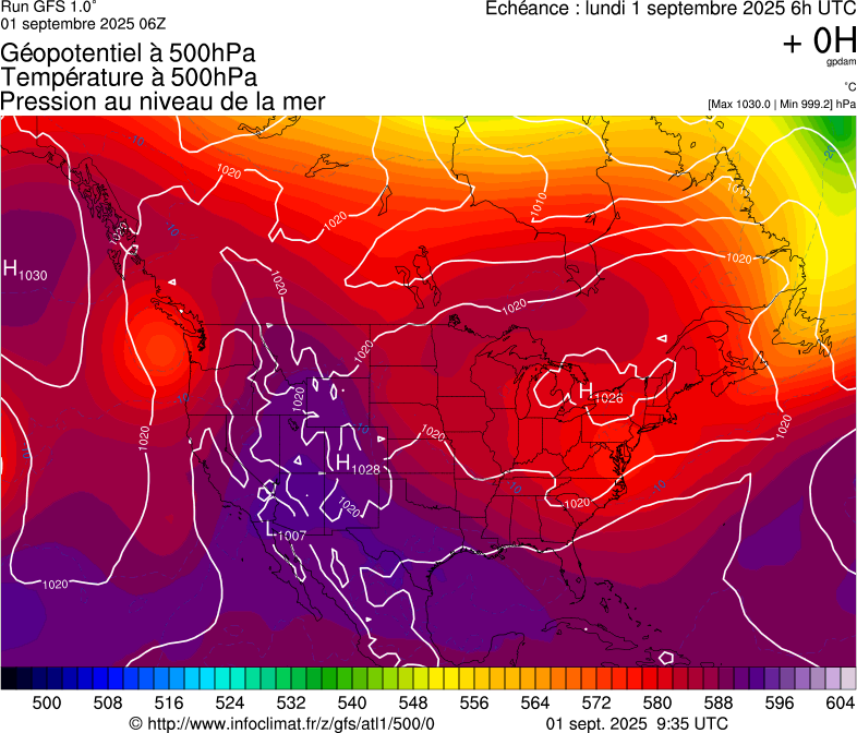 image modeles meteo