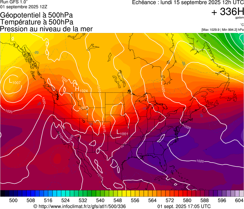 image modeles meteo
