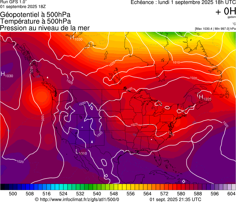 image modeles meteo
