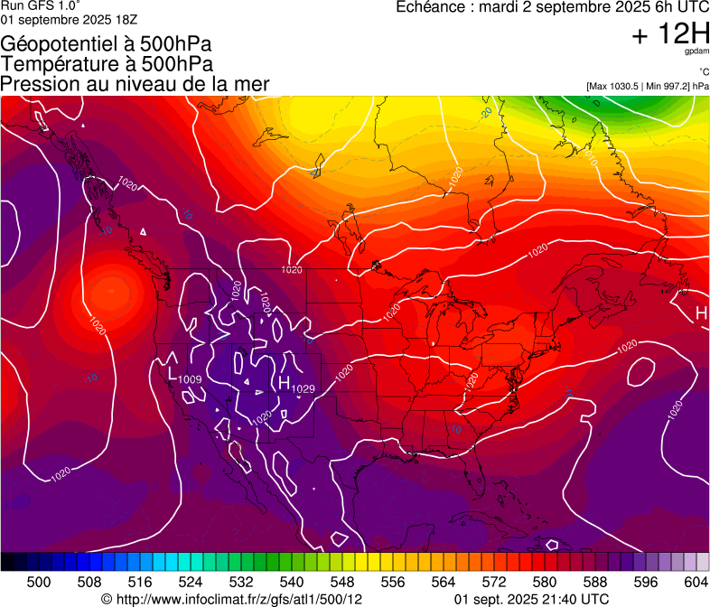 image modeles meteo