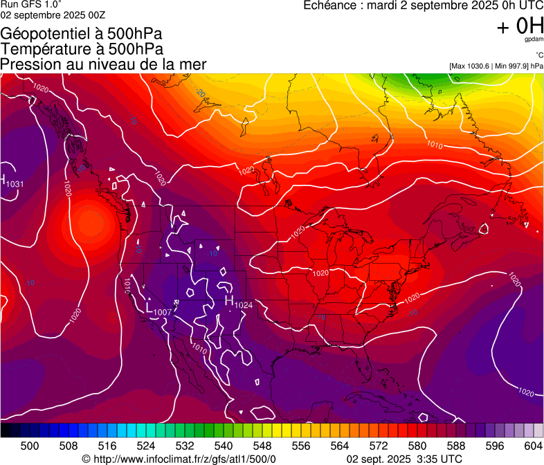 image modeles meteo