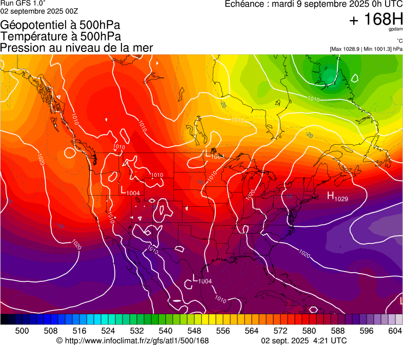 image modeles meteo