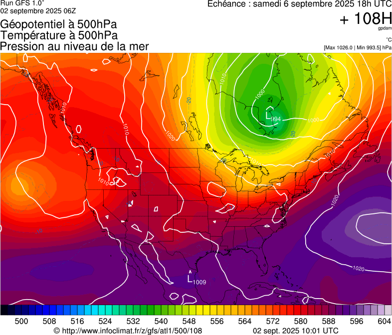 image modeles meteo
