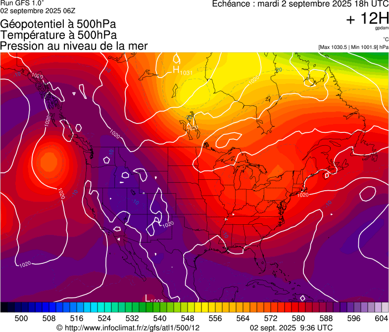 image modeles meteo