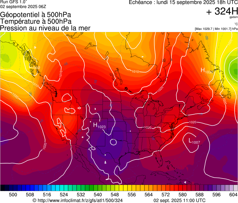 image modeles meteo
