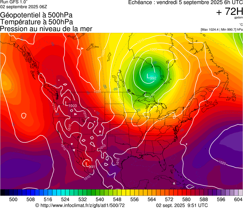 image modeles meteo