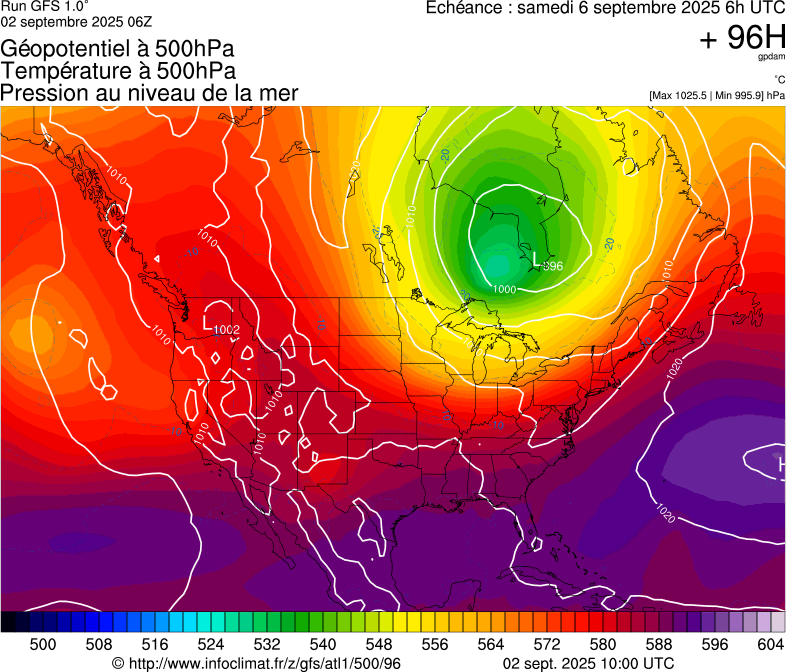 image modeles meteo