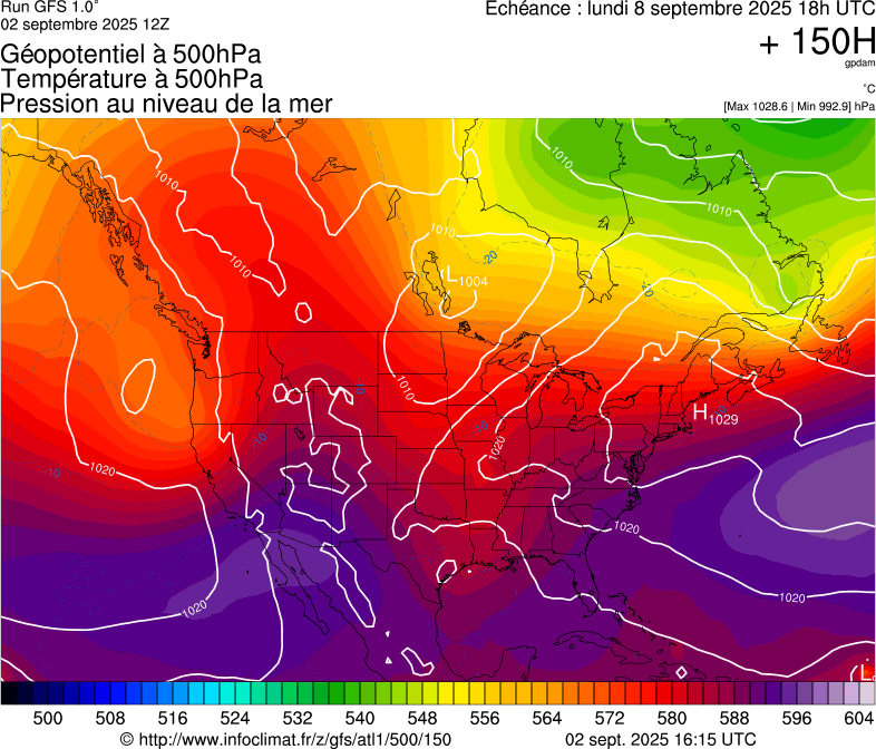 image modeles meteo