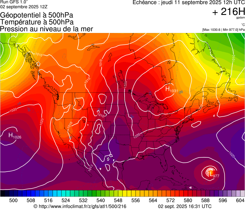 image modeles meteo