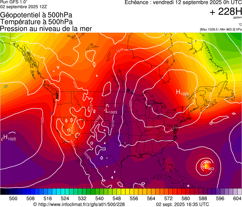 image modeles meteo