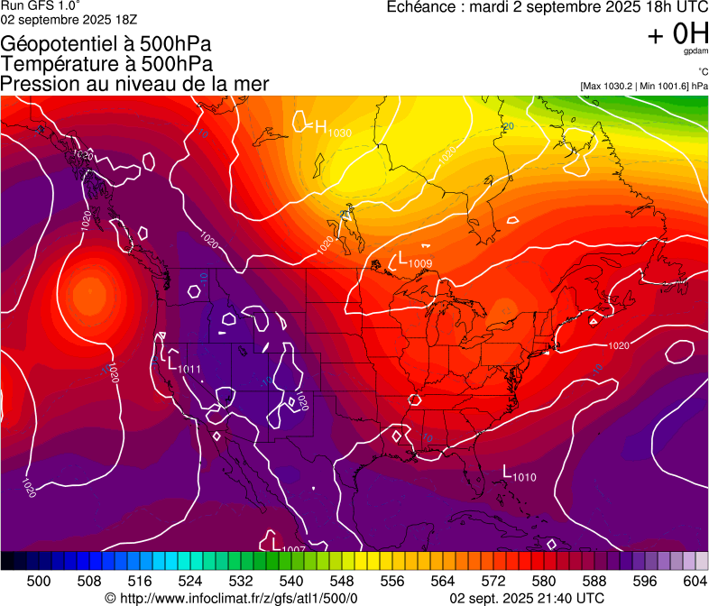 image modeles meteo