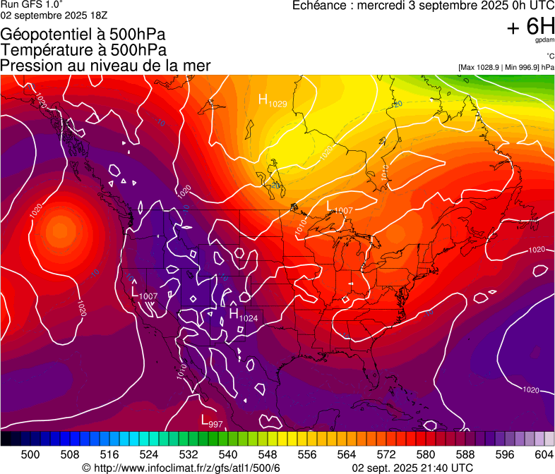image modeles meteo