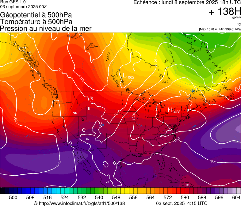 image modeles meteo