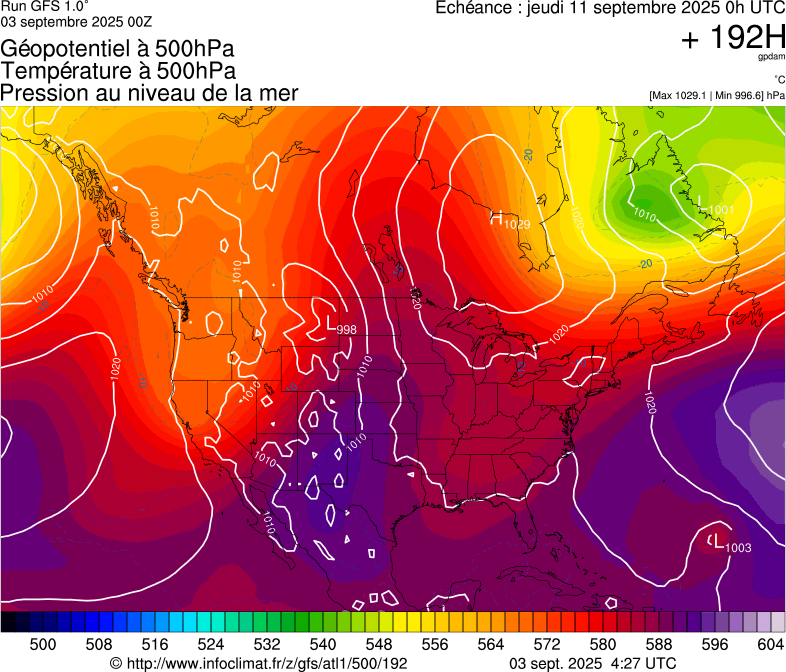 image modeles meteo