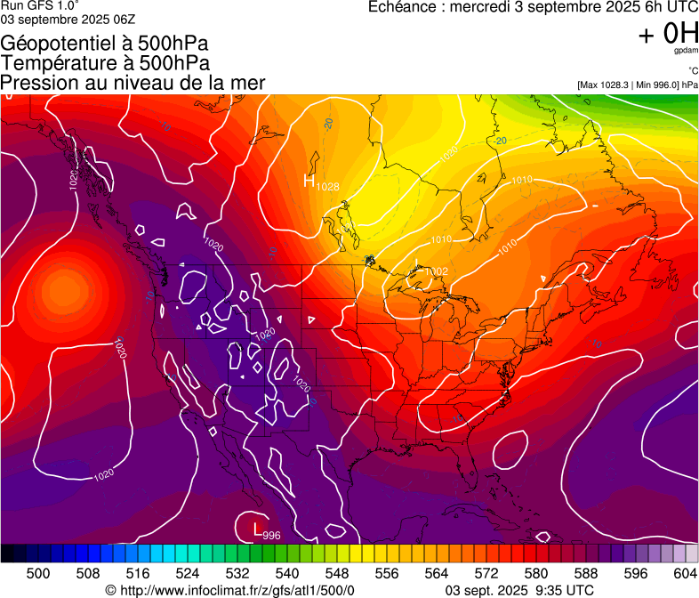 image modeles meteo