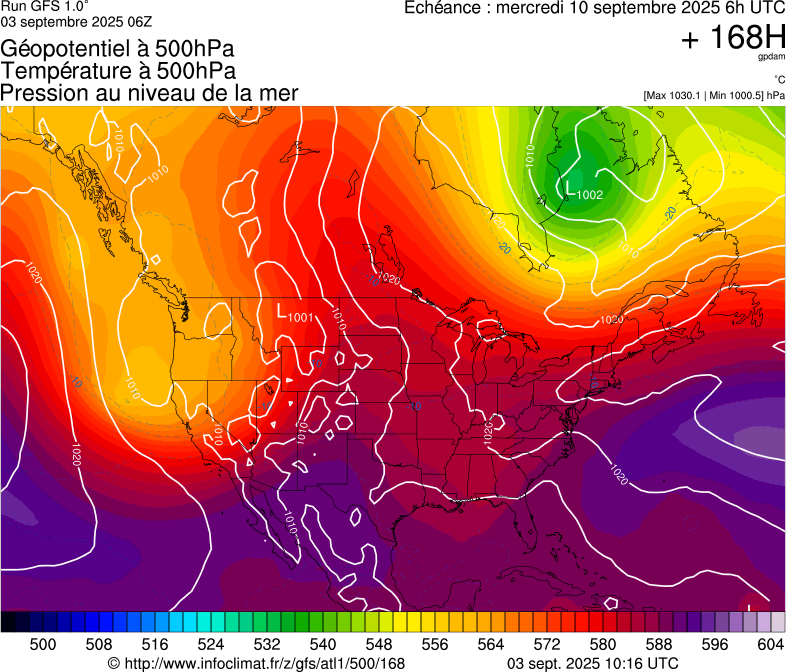 image modeles meteo