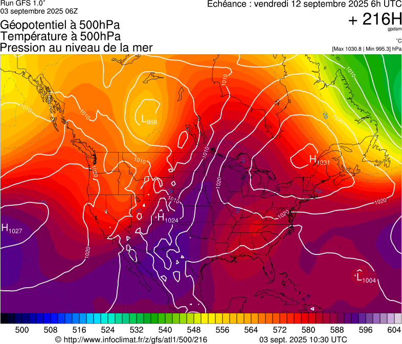 image modeles meteo