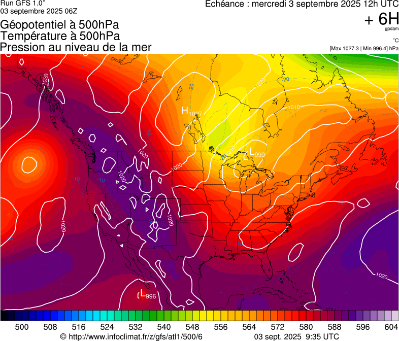 image modeles meteo