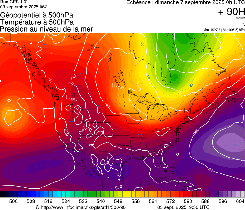 image modeles meteo
