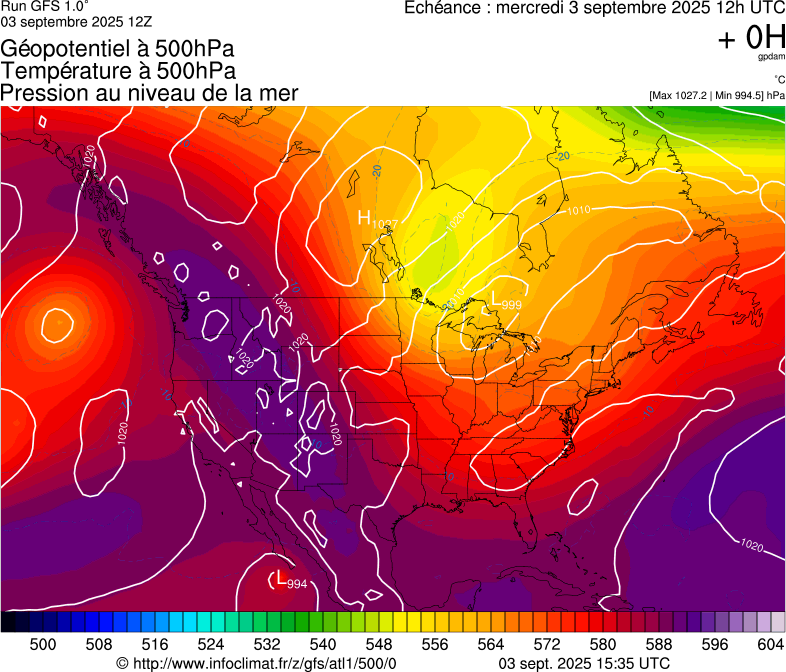 image modeles meteo