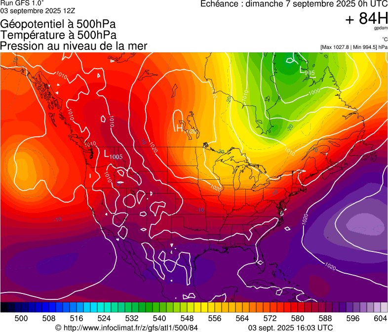 image modeles meteo