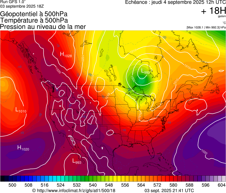 image modeles meteo