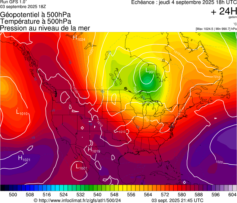 image modeles meteo