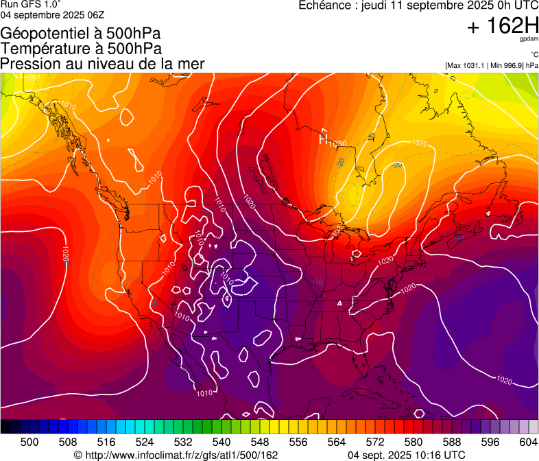 image modeles meteo