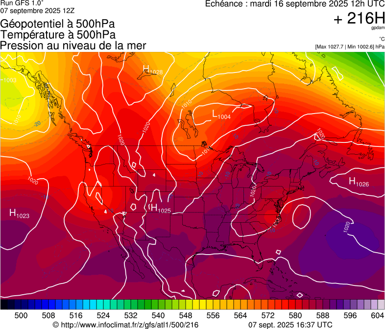 image modeles meteo