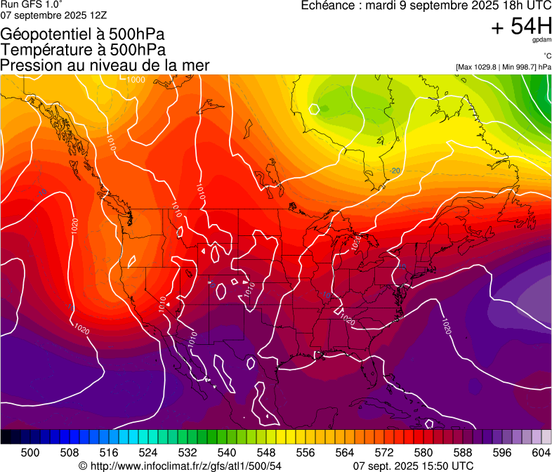 image modeles meteo